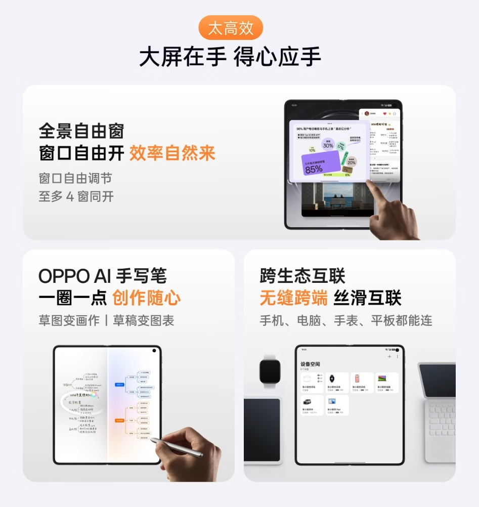 OPPO Find N6正式发布 号称全球最平整折叠屏 9999元起